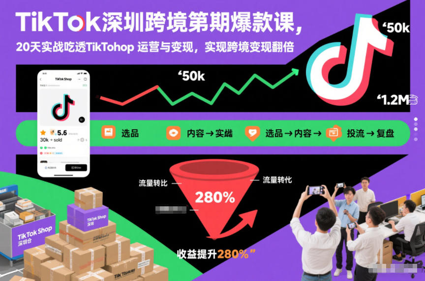 TikTok深圳跨境第2期爆款课，20天实战吃透TikTok Shop运营与变现，实现跨境变现翻倍-聚星云网创