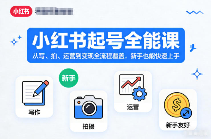 小红书起号全能课，从写、拍、运营到变现全流程覆盖，新手也能快速上手-聚星云网创