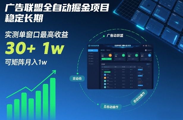 广告联盟全自动掘金项目，稳定长期，实测单窗口最高收益30+，可矩阵月入1w+【揭秘】-聚星云网创