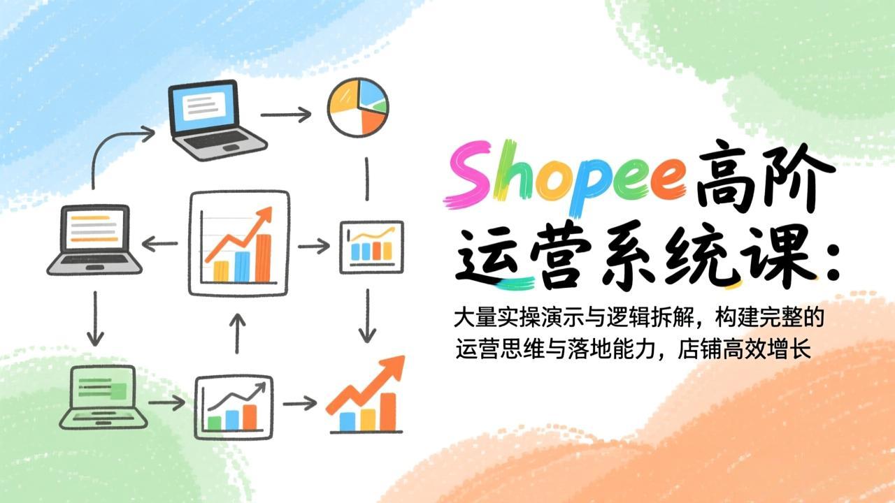 Shopee高阶运营系统课：大量实操演示与逻辑拆解，构建完整的运营思维与落地能力，店铺高效增长-聚星云网创
