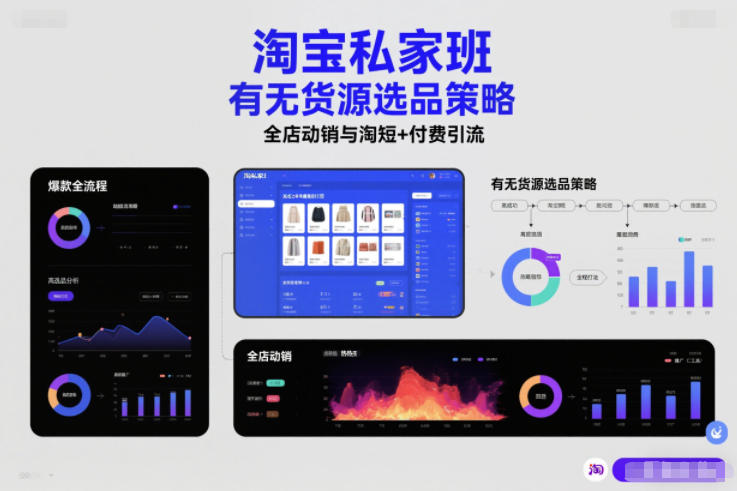 淘宝私家班，有无货源选品策略，高成功率爆款全流程打法，全店动销与淘短+付费引流(更新2026)-聚星云网创