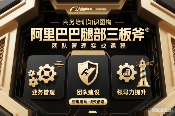 团队管理必学课程系列，阿里巴巴“腿部三板斧”-聚星云网创