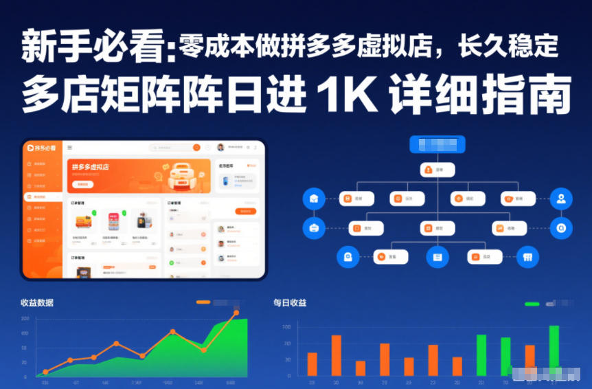 新手必看：零成本做拼多多虚拟店，长久稳定，多店矩阵日进1K详细指南【揭秘】-聚星云网创