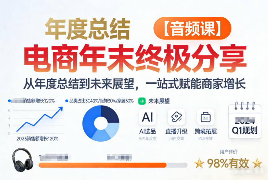 电商年未终极分享，从年度总结到未来展望，一站式赋能商家增长【音频课】-聚星云网创