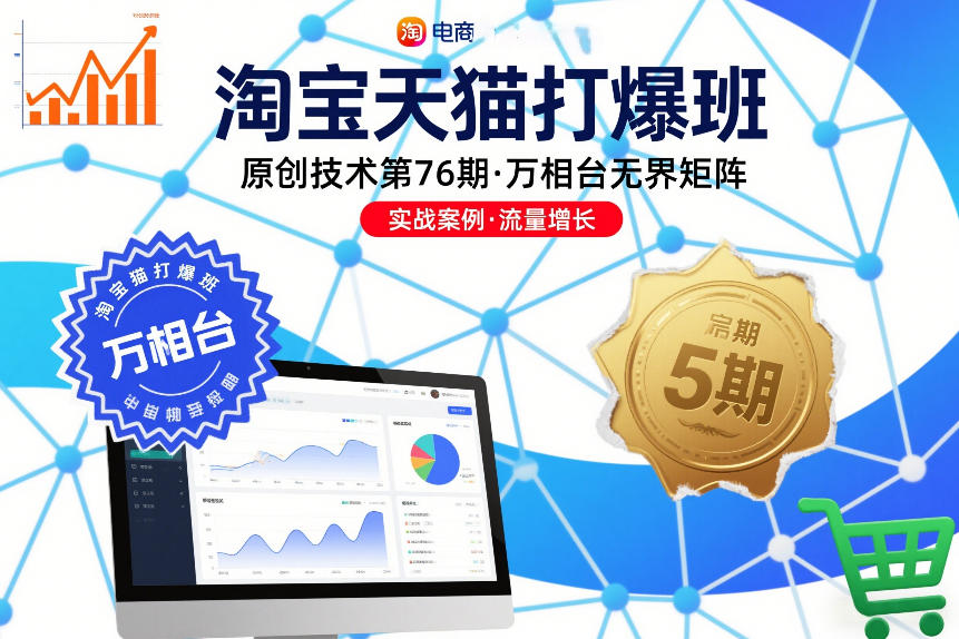 淘宝天猫打爆班原创技术第76期，万相台无界矩阵-聚星云网创