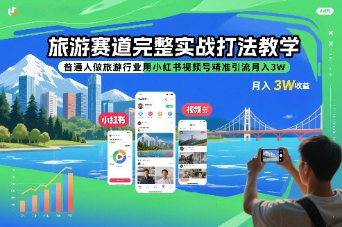 旅游赛道完整实战打法教学，普通人做旅游行业用小红书视频号精准引流月入3W-聚星云网创