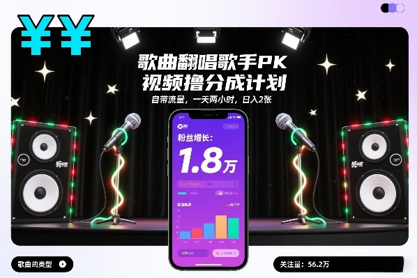 歌曲翻唱歌手PK视频撸分成计划，自带流量，一天两小时，日入2张-聚星云网创