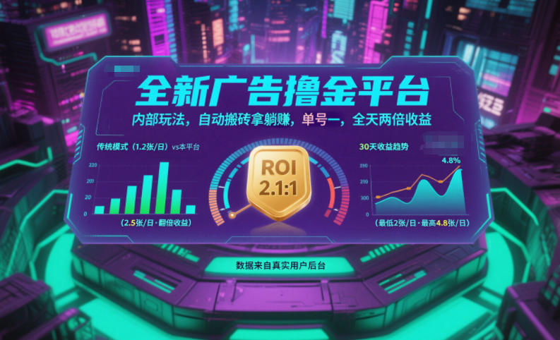 全新广告撸金平台，内部玩法，自动搬砖拿躺賺，单号一天保底2张+，全天两倍收益【揭秘】-聚星云网创