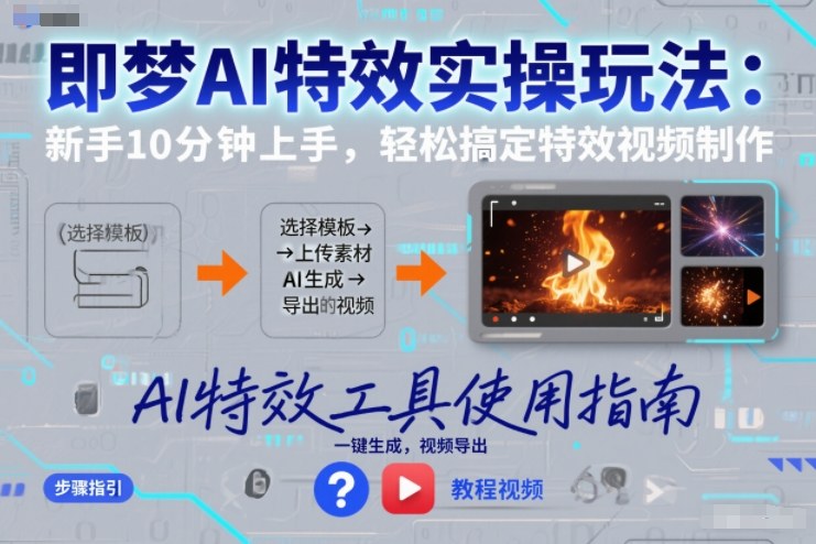 即梦AI特效实操玩法：新手10分钟上手，轻松搞定特效视频制作-聚星云网创