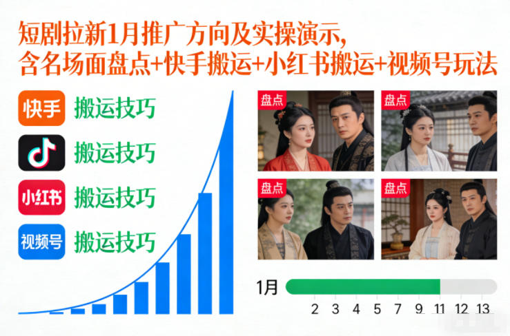 短剧拉新1月推广方向及实操演示，含名场面盘点+快手搬运+小红书搬运+视频号玩法-聚星云网创