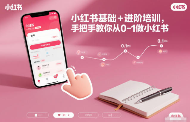 小红书基础+进阶培训，手把手教你从0-1做小红书-聚星云网创